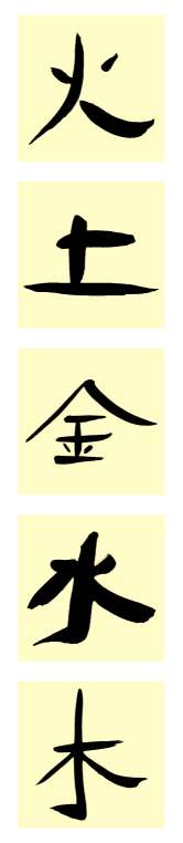 chinesische Symbole